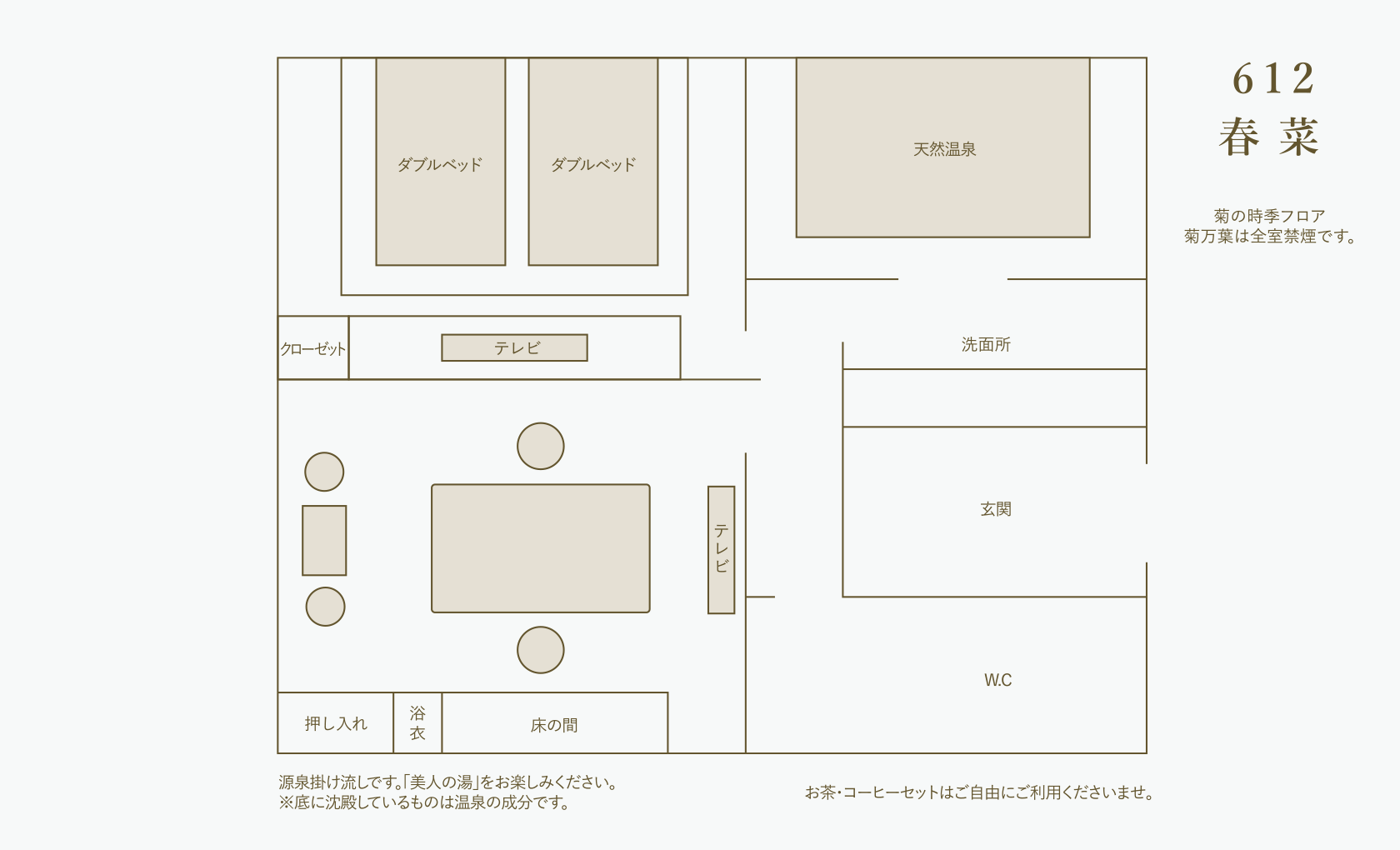 Haruna  layout